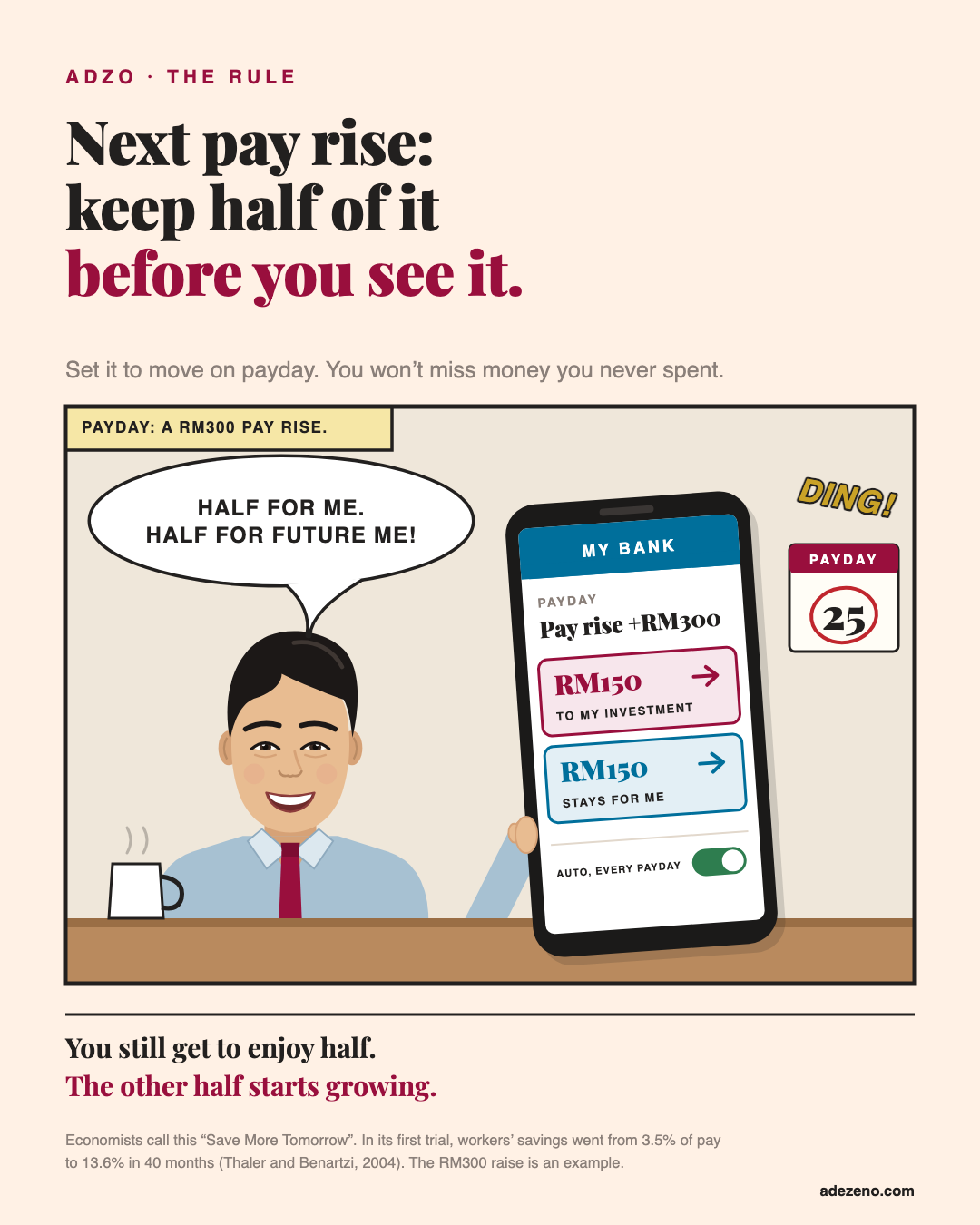 Comic panel on payday at his desk: grinning, he holds up his banking app. Pay rise +RM300: RM150 to my investment, RM150 stays for me, auto every payday switched on. DING! A calendar circles the 25th. He says: half for me, half for future me!