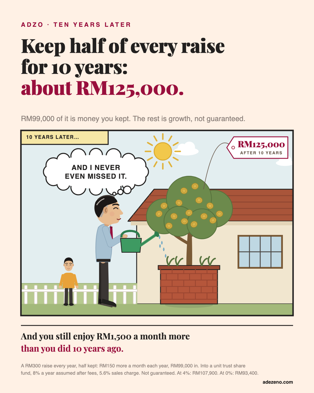 Comic panel, 10 years later: the same man, grey at the temples, waters a grown money tree in a brick planter in front of his terrace house, his child beside him. A tag says RM125,000 after 10 years. He thinks: and I never even missed it.