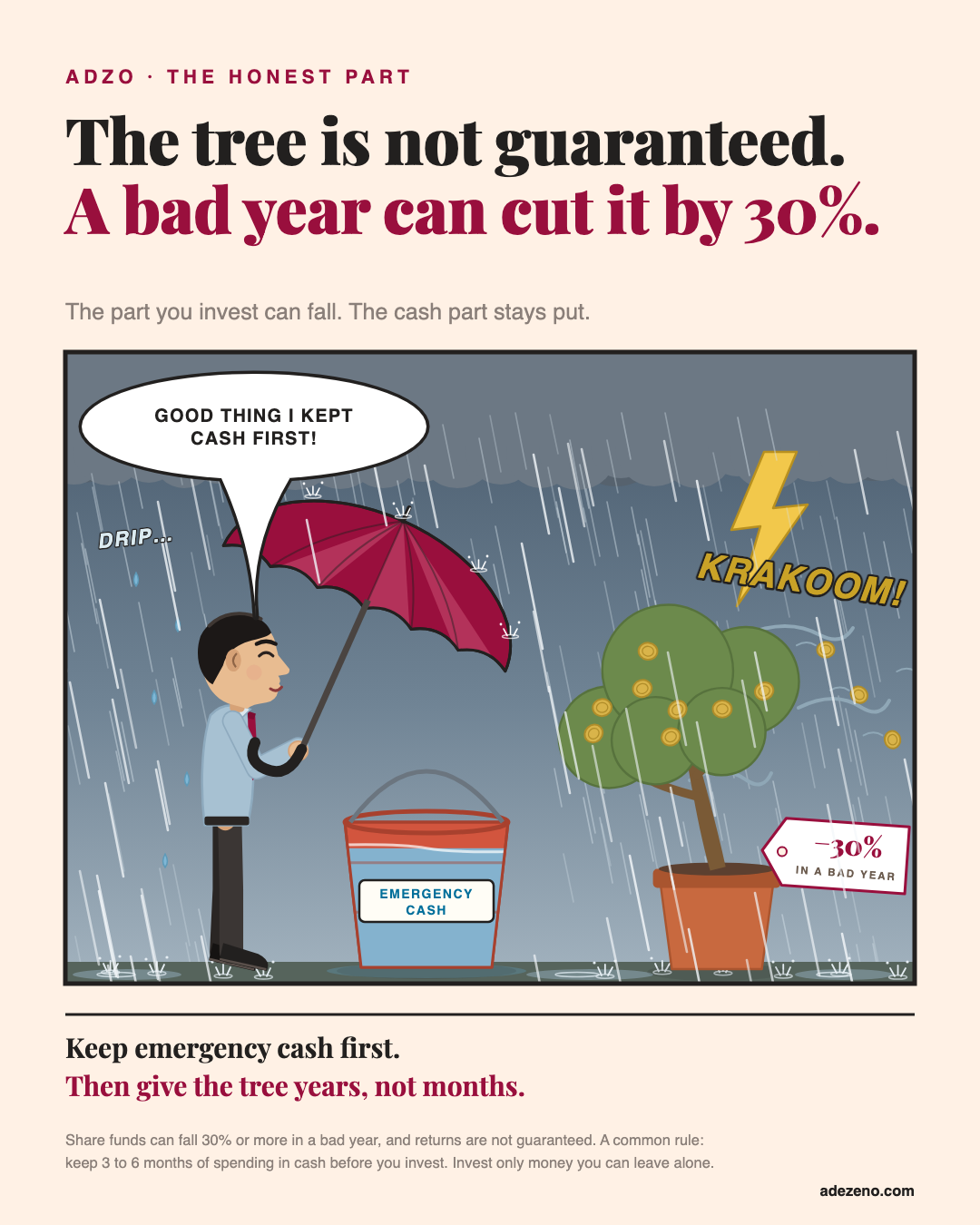 Comic panel in heavy rain under dark storm clouds: lightning goes KRAKOOM and the money tree bends, coins blowing off, tagged minus 30% in a bad year. He tips his umbrella right over his bucket labelled emergency cash, so the cash stays dry while he gets dripping wet, and says: good thing I kept cash first!