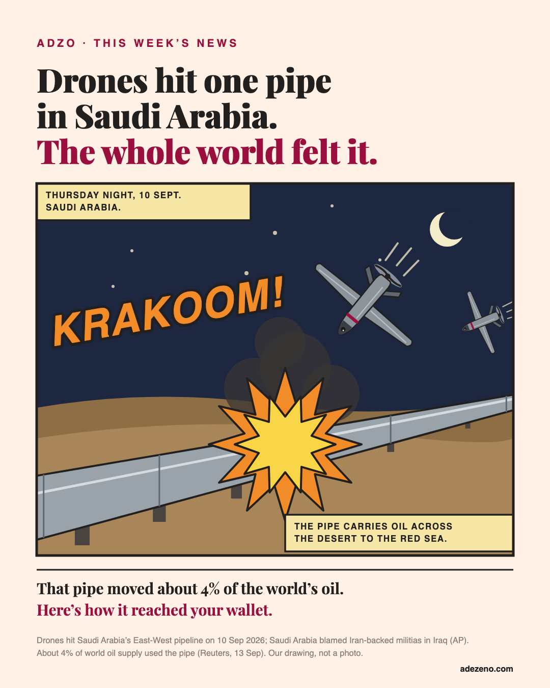 Comic panel at night in the Saudi desert: two drones dive at a long oil pipeline and it explodes, KRAKOOM. Caption: Thursday night, 10 September, Saudi Arabia. The pipe carries oil across the desert to the Red Sea.