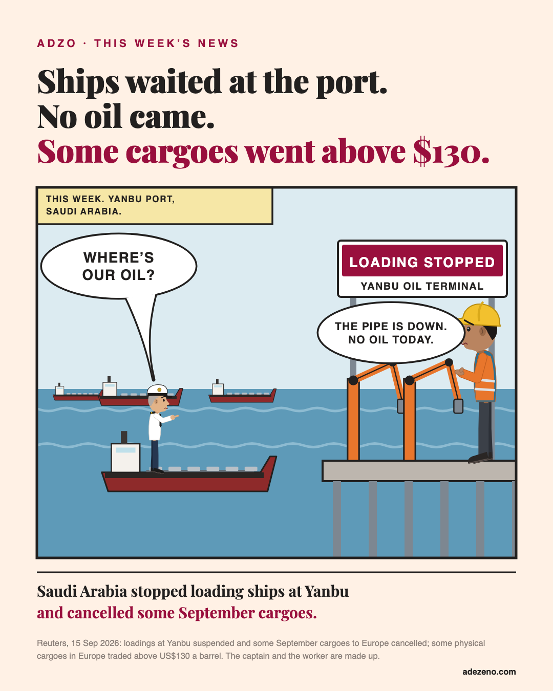 Comic panel at Yanbu port: tankers wait at sea, a sign says loading stopped. A ship captain points and asks where's our oil? A port worker in a hard hat shrugs: the pipe is down, no oil today.