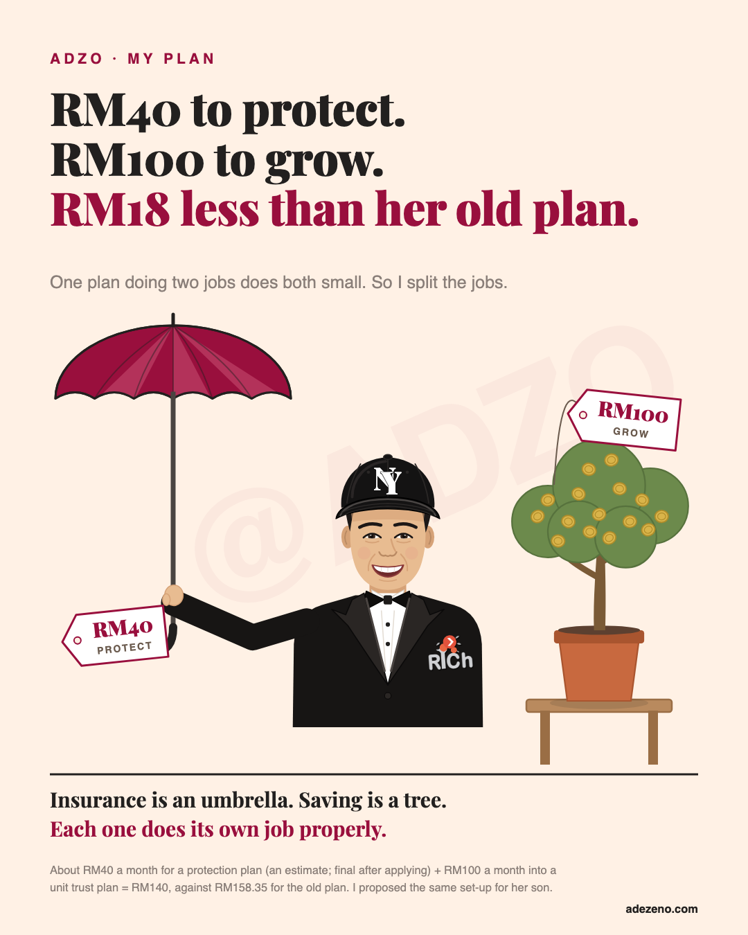 Ade holds an open umbrella tagged RM40 Protect; beside him a potted money tree tagged RM100 Grow.