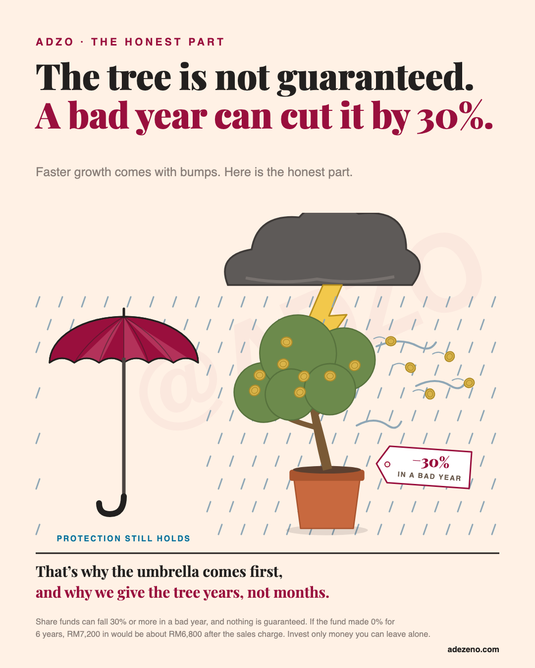 The money tree bends in a storm, coins blowing off its branches and a tag reading minus 30% in a bad year, while the umbrella beside it stays open.